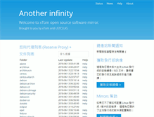 Tablet Screenshot of ftp.hk.debian.org