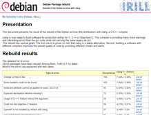 Tablet Screenshot of clang.debian.net