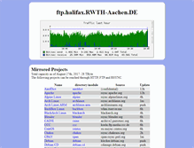 Tablet Screenshot of ftp2.de.debian.org