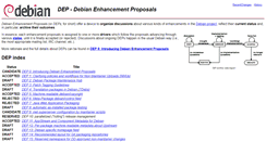 Desktop Screenshot of dep.debian.net
